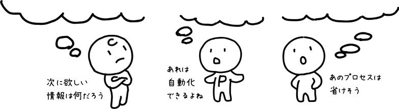 疑問に思ってる関係者たち