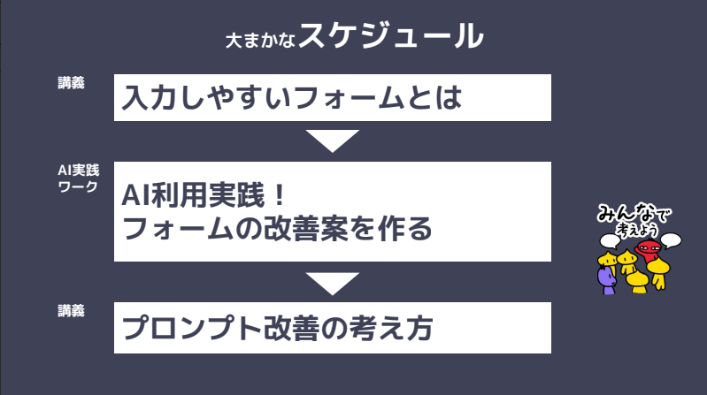UI原則の学習
